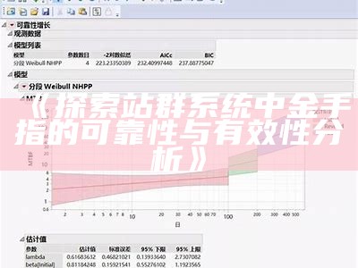 探索站群系统中金手指的可靠性与有效性检视