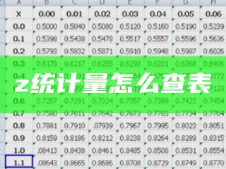 z统计量怎么查表