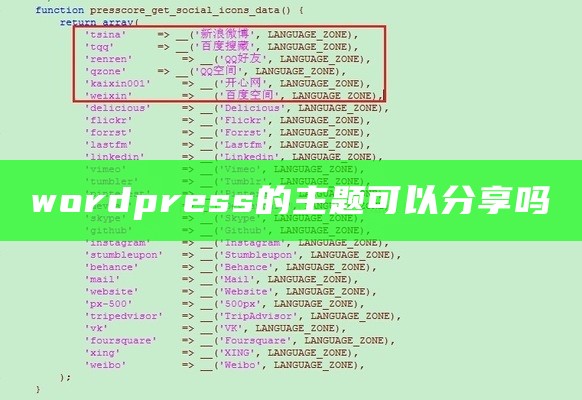 wordpress的主题可以分享吗