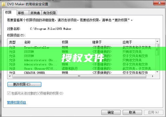 授权文件