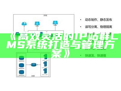 完整解析站群系统策划方案及其实施策略