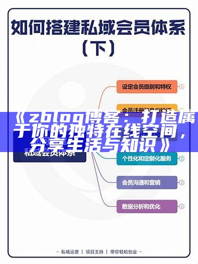 zblog博客：打造属于你的无与伦比在线空间，分享生活与知识