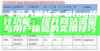 深入解析Z-Blog统计功能：提升网站流量与用户体验的实用技巧