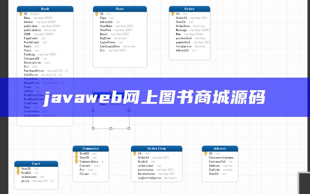 javaweb网上图书商城源码