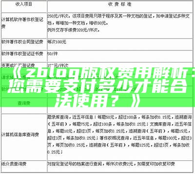 zblog版权费用解析：您需要支付多少才能合法使用？