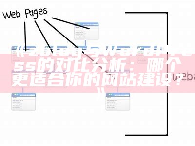 zblog与WordPress的对比研究：哪个更适合你的网站建设？