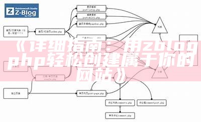 完整解析Zblog模板制作技巧与注意事项，轻松打造个性化博客