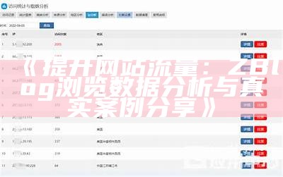ZBlog浏览信息详细检视与真实统计报告