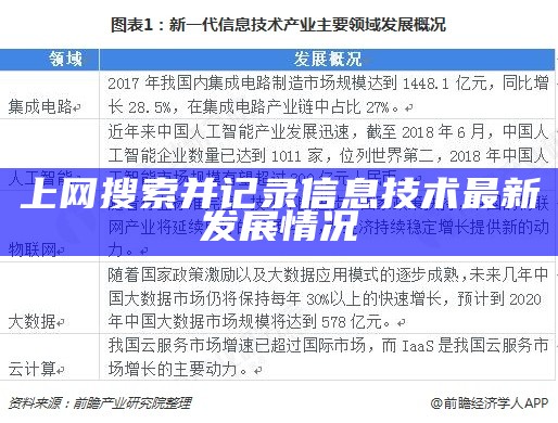 上网搜索并记录信息技术最新发展情况