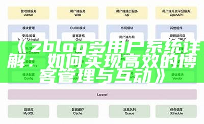 ZBlog统计库设计详解：构建高效博客系统的核心架构