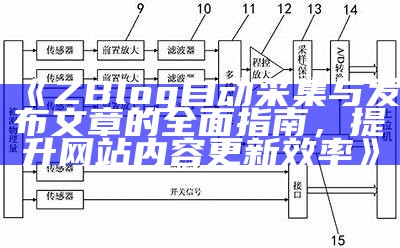 ZBlog自动采集与发布文章的完整指南，提升网站内容更新效率