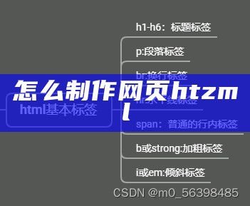 怎么制作网页htzml