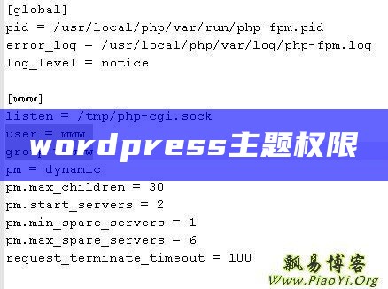 wordpress主题权限