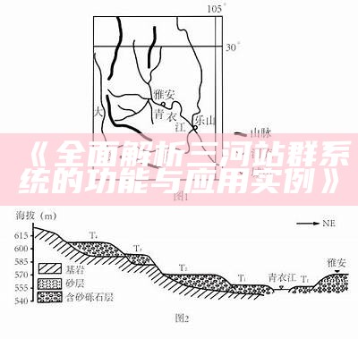 完整解析三河站群系统的功能与实践实例