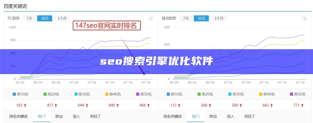 seo搜索引擎优化软件