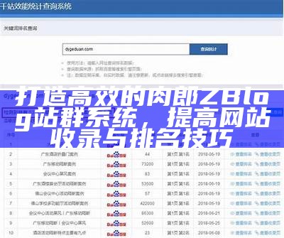 肉郎ZBlog站群搭建指南：提升网站群效益的实用技巧