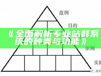 完整解析专业站群系统的种类与功能