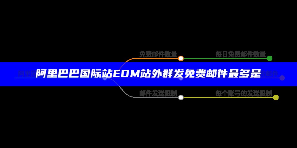 阿里巴巴国际站EDM站外群发免费邮件最多是