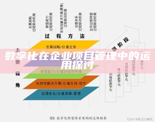 数字化在企业项目管理中的运用探讨