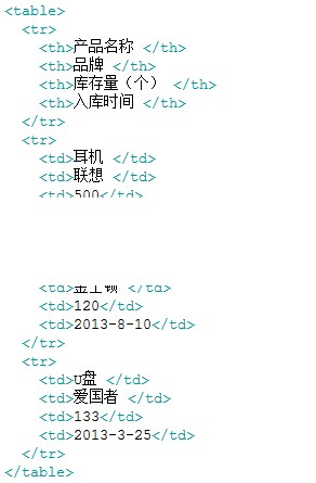 网站前端开发