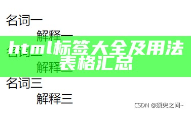 html标签大全及用法表格汇总