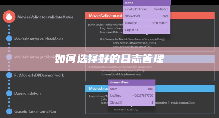 如何选择好的日志管理