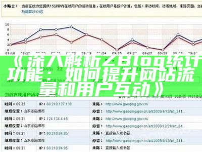 深入解析ZBlog统计功能：如何提升网站流量和用户互动