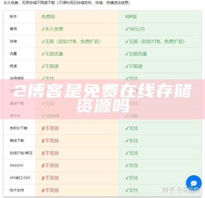 2博客是免费在线存储资源吗为什么