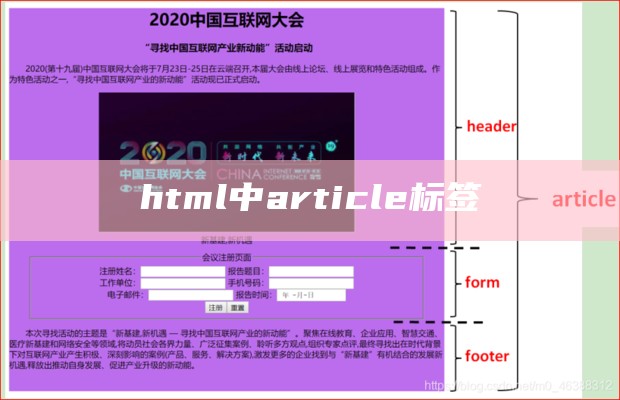 html中article标签