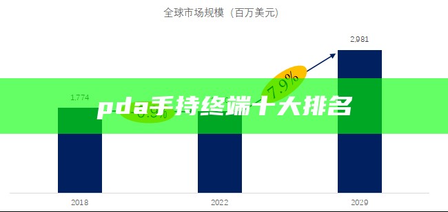 pda手持终端十大排名