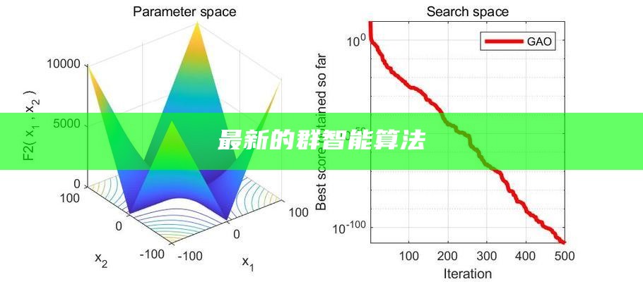 最新的群智能算法