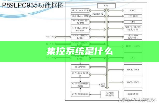 集控系统是什么