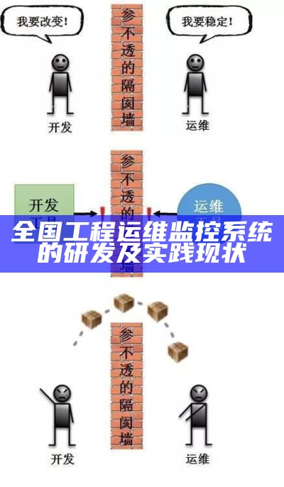 全国工程运维监控系统的研发及实践现状