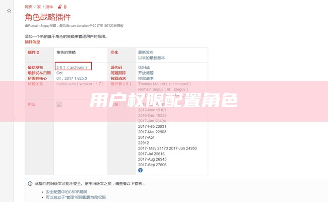 用户权限配置角色