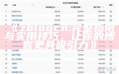 zblogcn: 完整指南与实用技巧，让你的博客更具吸引力