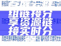 百度云群组链接分享资源链接实时分享