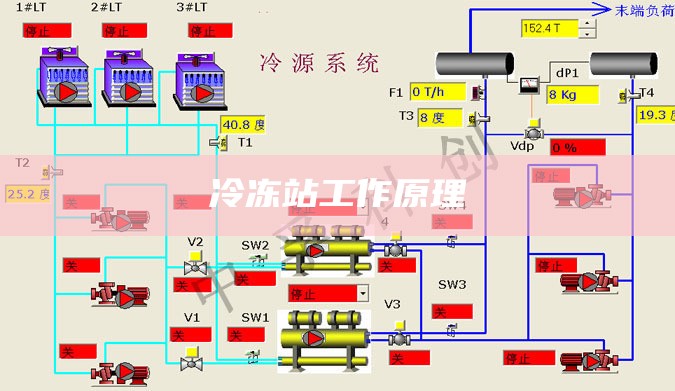 冷冻站工作原理