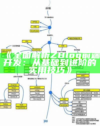 完整解析ZBlog前端开发：从基础到进阶的实用技巧