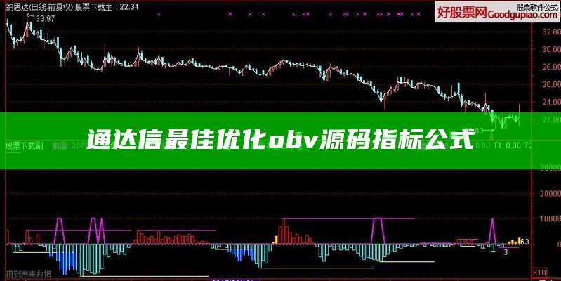 通达信最佳优化obv源码指标公式