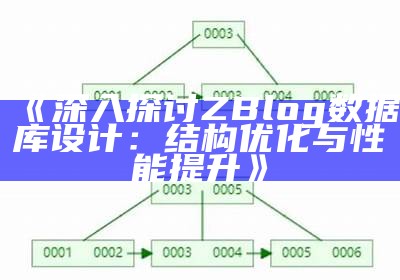 深入探讨ZBlog信息库设计：结构优化与性能提升