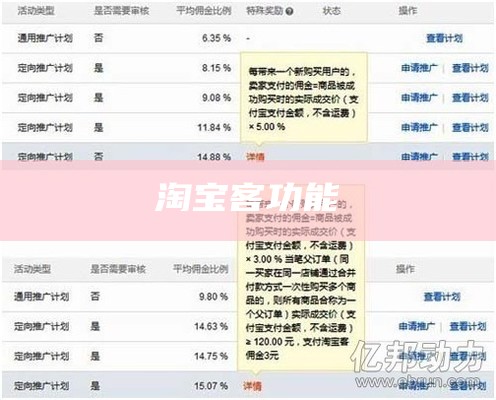 淘宝客功能