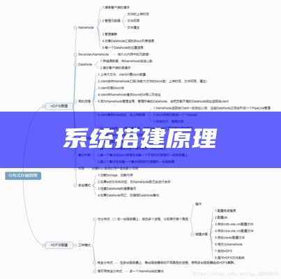 系统搭建原理