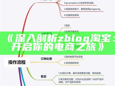 深入剖析zblog淘宝：开启你的电商之旅