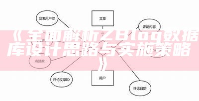 广泛解析ZBlog资料库设计思路与实施策略