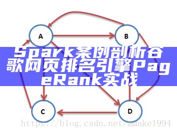 Spark案例剖析谷歌网页排名引擎PageRank实战