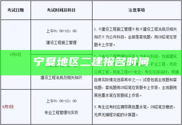 宁夏地区二建报名时间