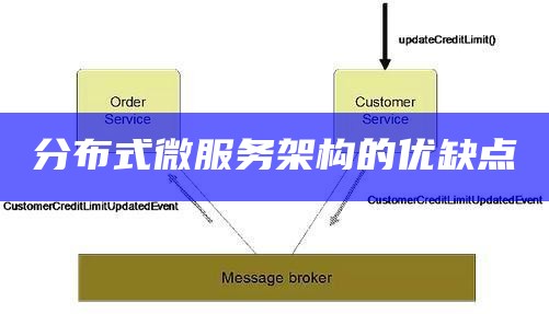 分布式微服务架构的优缺点