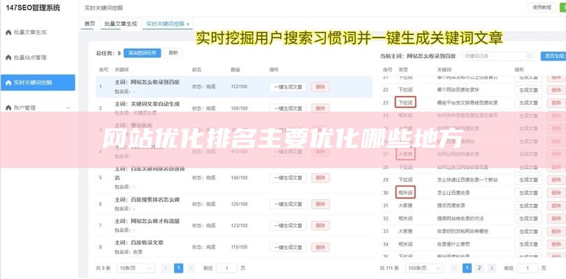网站优化排名主要优化哪些地方