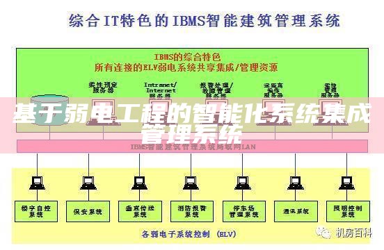 基于弱电工程的智能化系统集成管理系统