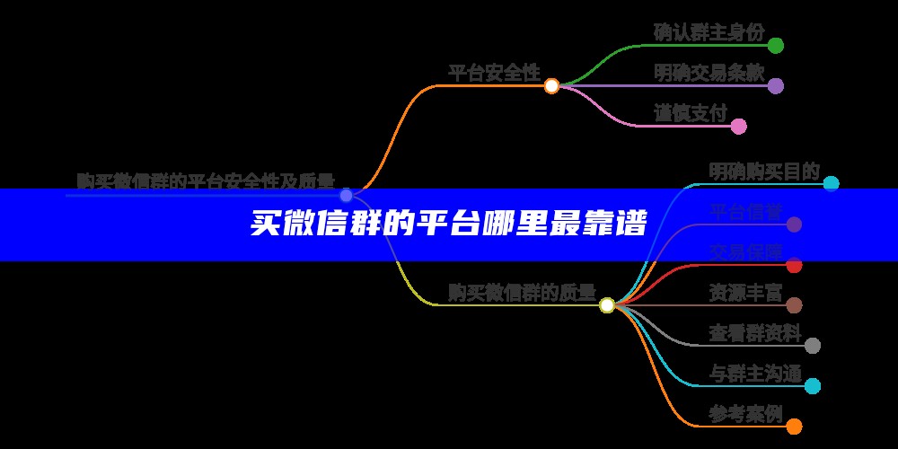 买微信群的平台哪里最靠谱